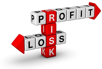 Stop loss và Take Profit