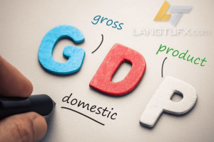 GDP là gì? GDP danh nghĩa gì?